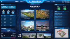 數(shù)字鄉(xiāng)村，智慧鄉(xiāng)村，數(shù)字孿生